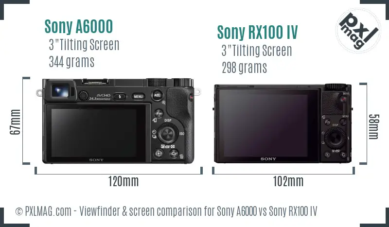 Sony A6000 vs Sony RX100 IV Screen and Viewfinder comparison