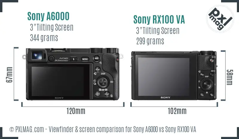 Sony A6000 vs Sony RX100 VA Screen and Viewfinder comparison
