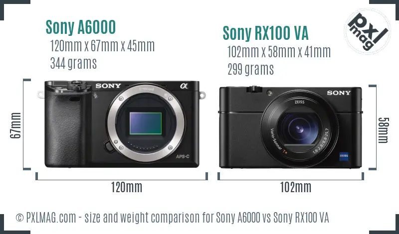 Sony A6000 vs Sony RX100 VA size comparison