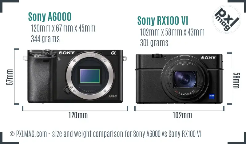 Sony A6000 vs Sony RX100 VI size comparison