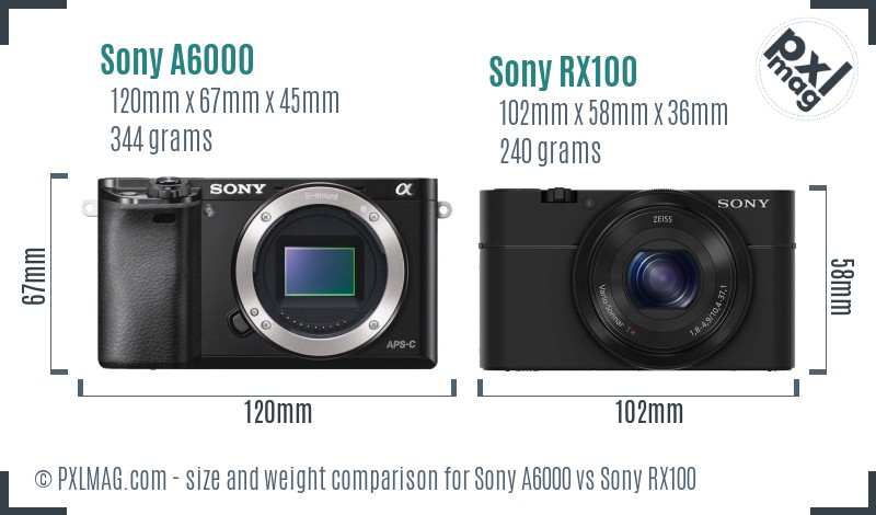 Sony A6000 vs Sony RX100 size comparison
