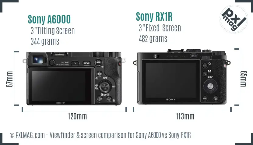 Sony A6000 vs Sony RX1R Screen and Viewfinder comparison