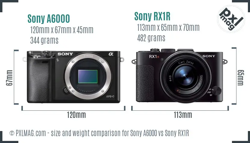 Sony A6000 vs Sony RX1R size comparison