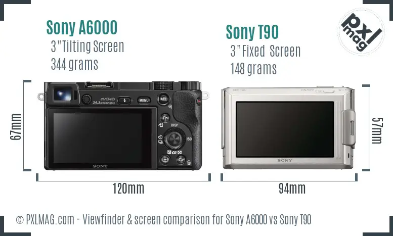 Sony A6000 vs Sony T90 Screen and Viewfinder comparison