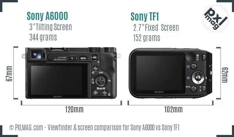 Sony A6000 vs Sony TF1 Screen and Viewfinder comparison