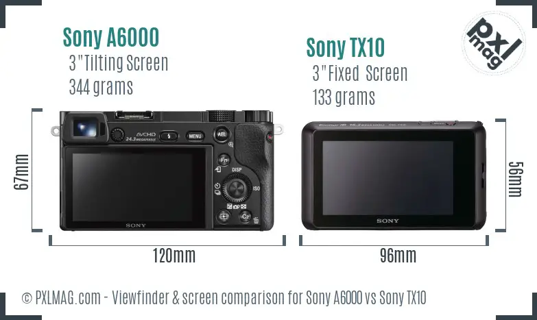 Sony A6000 vs Sony TX10 Screen and Viewfinder comparison