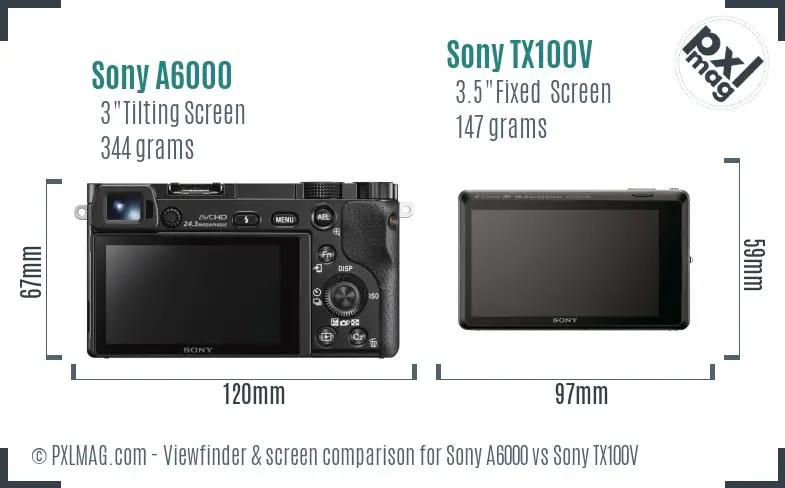 Sony A6000 vs Sony TX100V Screen and Viewfinder comparison