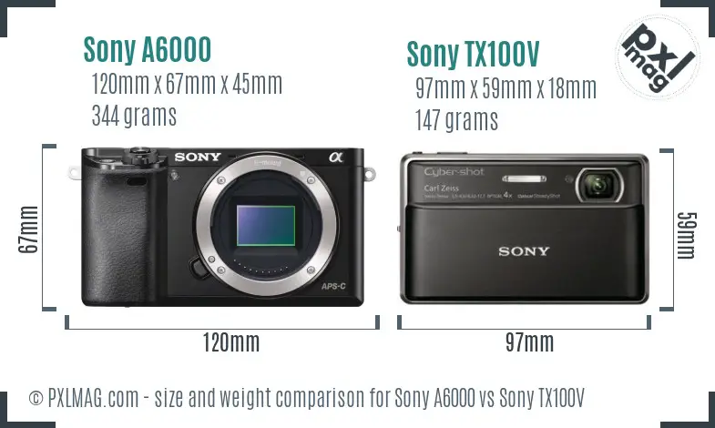 Sony A6000 vs Sony TX100V size comparison