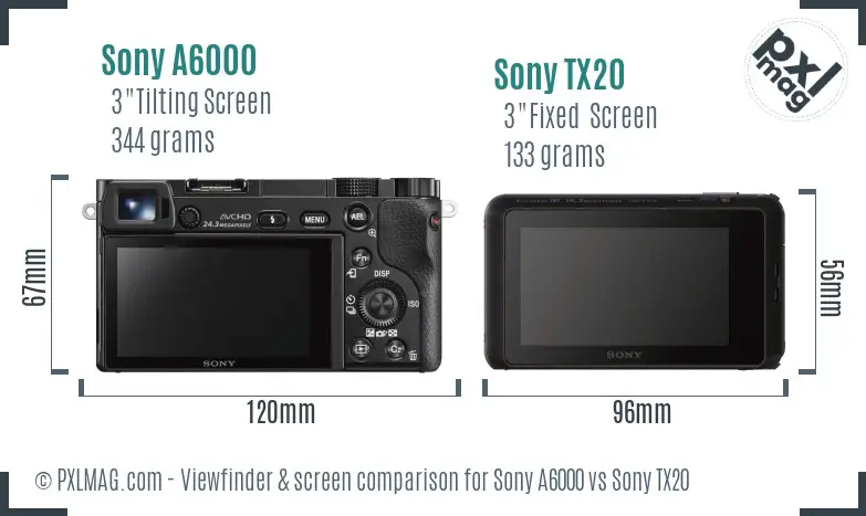 Sony A6000 vs Sony TX20 Screen and Viewfinder comparison