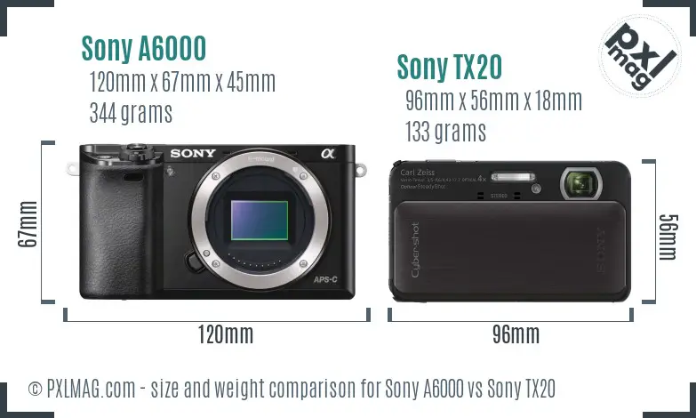 Sony A6000 vs Sony TX20 size comparison