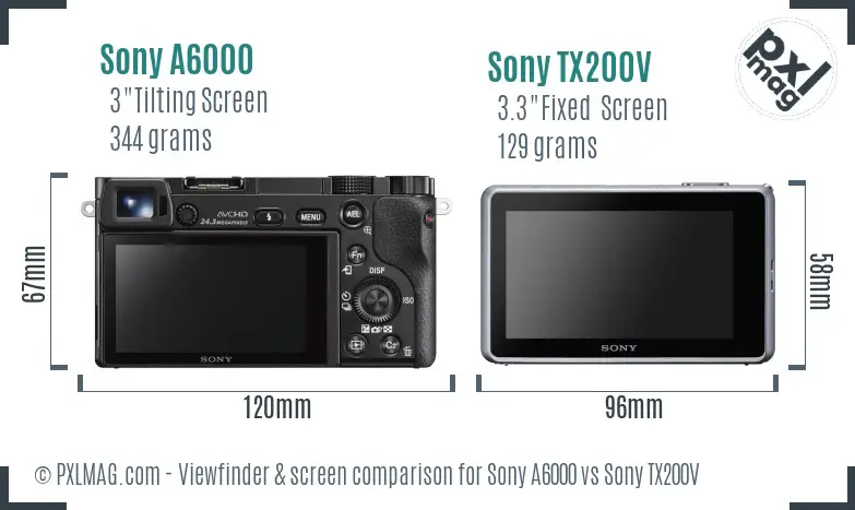 Sony A6000 vs Sony TX200V Screen and Viewfinder comparison