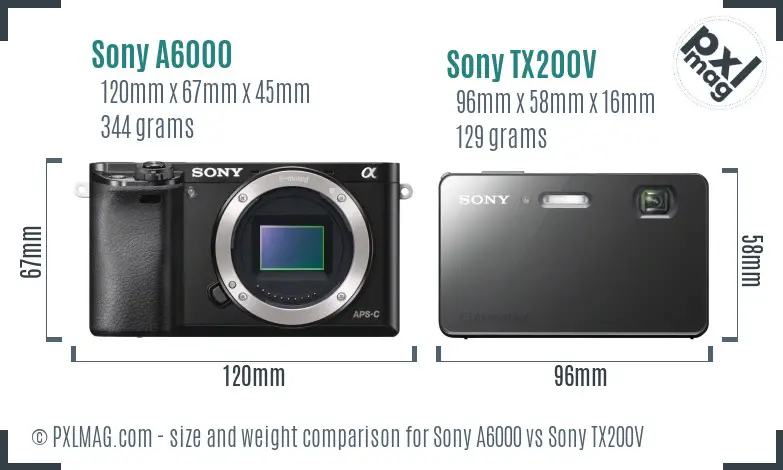 Sony A6000 vs Sony TX200V size comparison