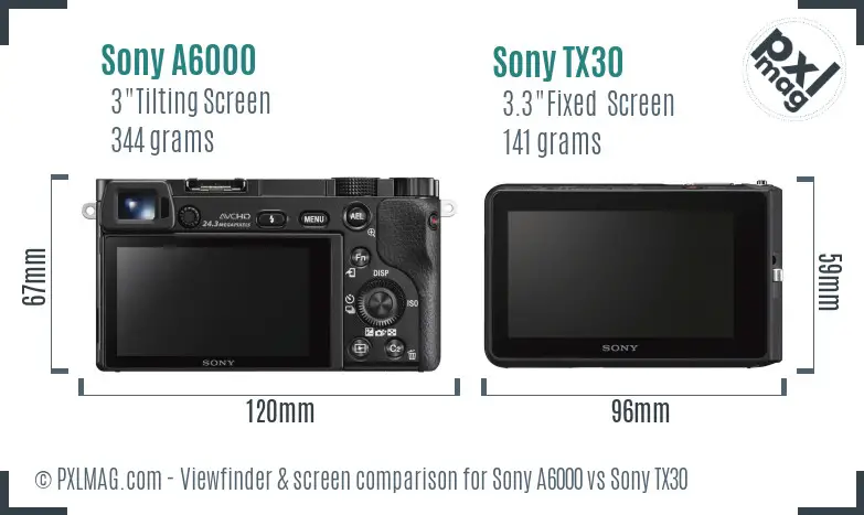 Sony A6000 vs Sony TX30 Screen and Viewfinder comparison