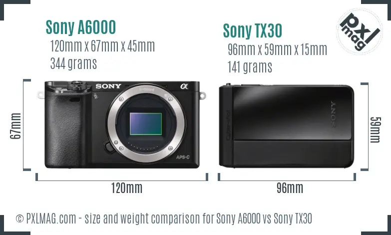 Sony A6000 vs Sony TX30 size comparison