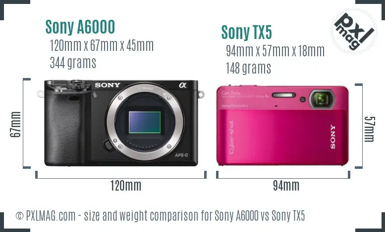 Sony A6000 vs Sony TX5 size comparison