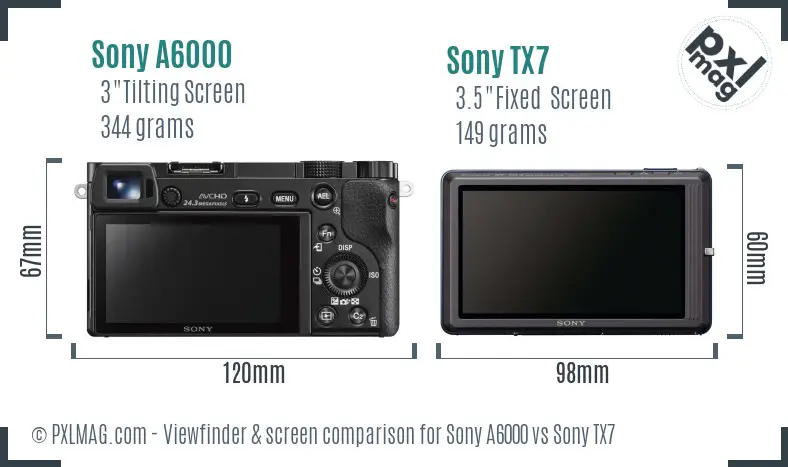 Sony A6000 vs Sony TX7 Screen and Viewfinder comparison