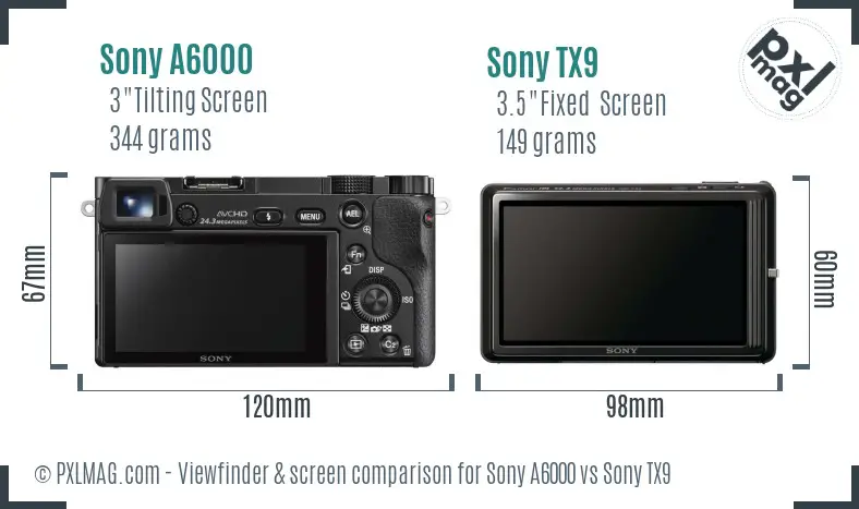 Sony A6000 vs Sony TX9 Screen and Viewfinder comparison