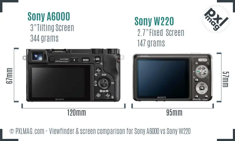 Sony A6000 vs Sony W220 Screen and Viewfinder comparison