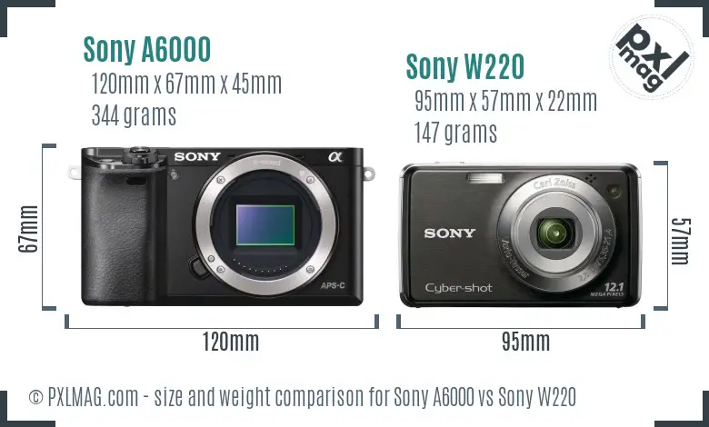 Sony A6000 vs Sony W220 size comparison