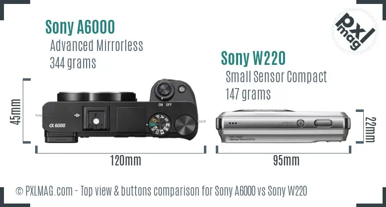 Sony A6000 vs Sony W220 top view buttons comparison