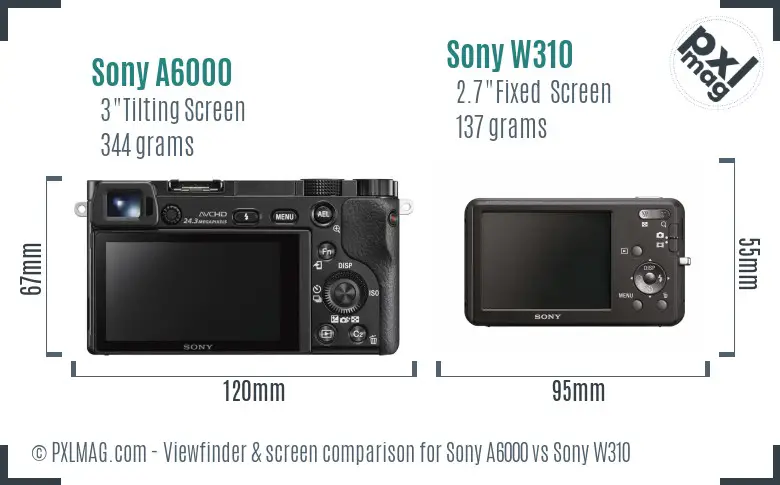 Sony A6000 vs Sony W310 Screen and Viewfinder comparison
