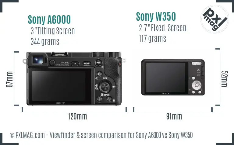 Sony A6000 vs Sony W350 Screen and Viewfinder comparison