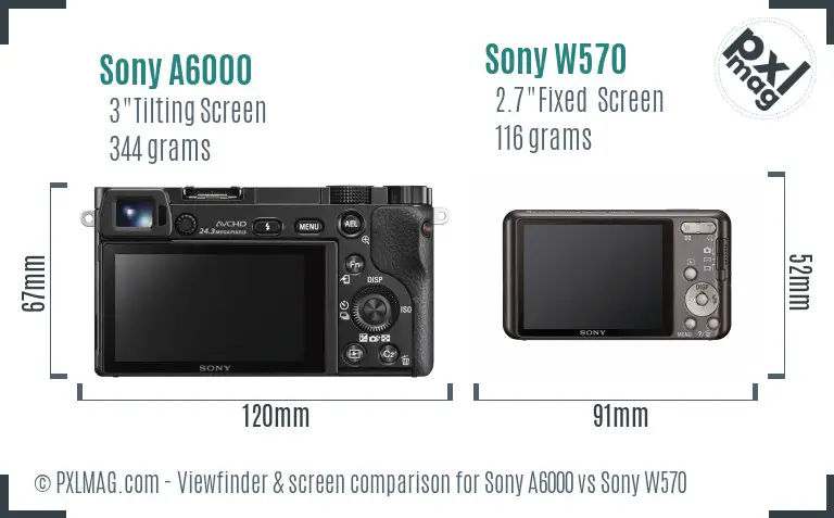 Sony A6000 vs Sony W570 Screen and Viewfinder comparison