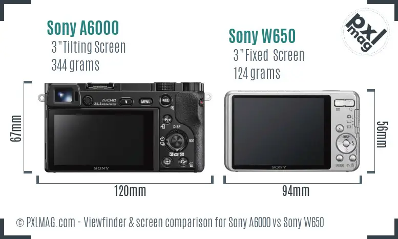 Sony A6000 vs Sony W650 Screen and Viewfinder comparison