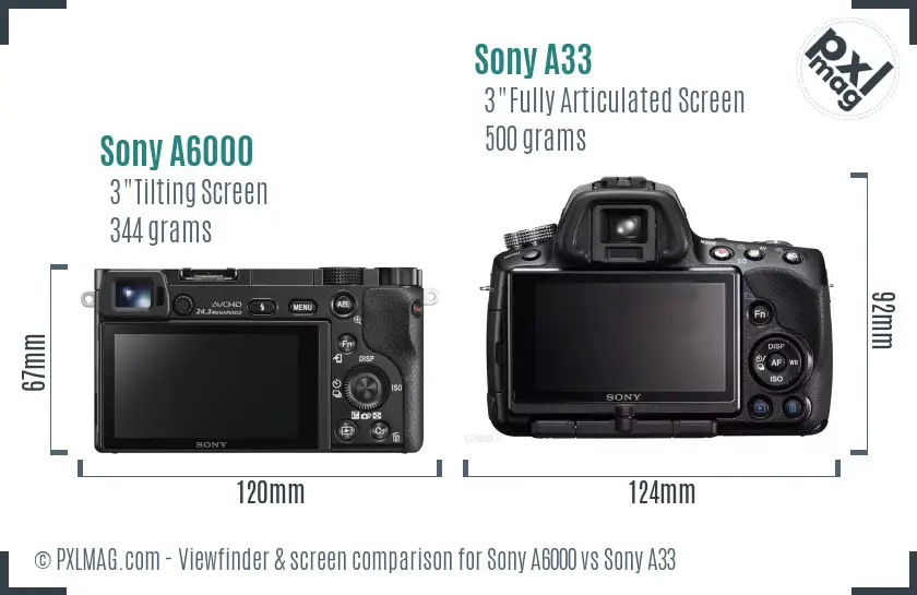 Sony A6000 vs Sony A33 Screen and Viewfinder comparison