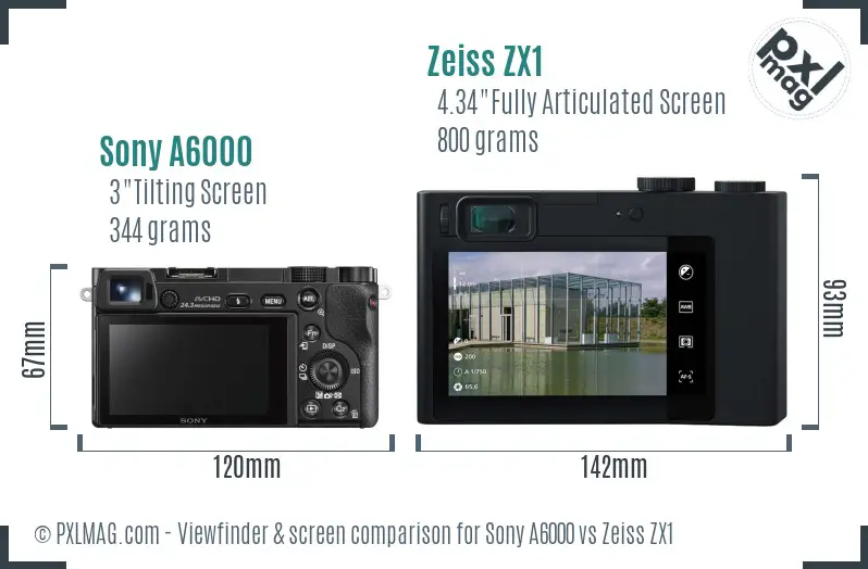 Sony A6000 vs Zeiss ZX1 Screen and Viewfinder comparison Sony A6000 vs Zeiss ZX1 Screen and Viewfinder comparison
