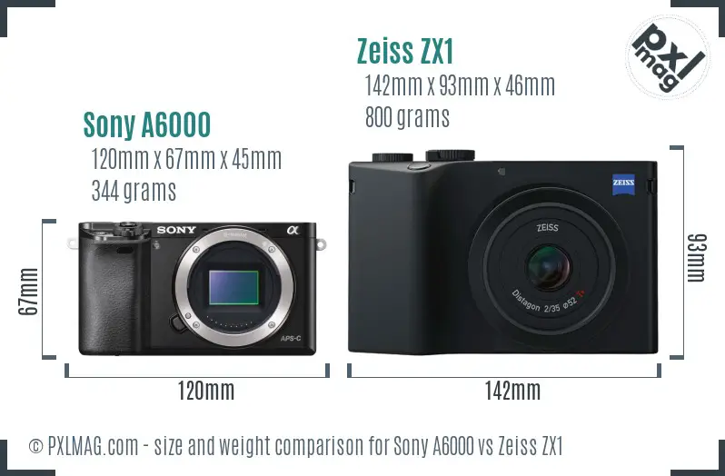 Sony A6000 vs Zeiss ZX1 size comparison Sony A6000 vs Zeiss ZX1 size comparison