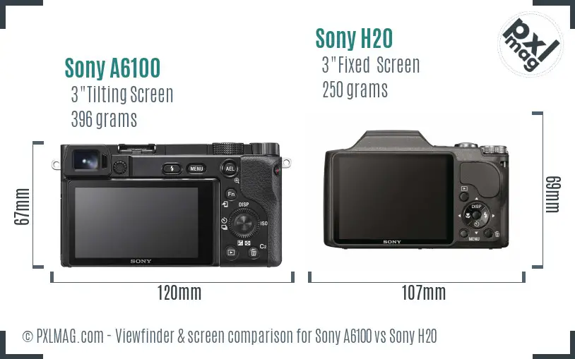 Sony A6100 vs Sony H20 Screen and Viewfinder comparison