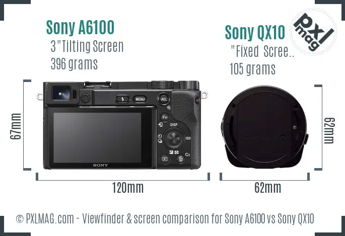 Sony A6100 vs Sony QX10 Screen and Viewfinder comparison