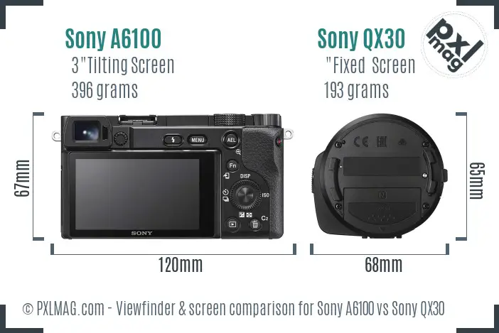 Sony A6100 vs Sony QX30 Screen and Viewfinder comparison