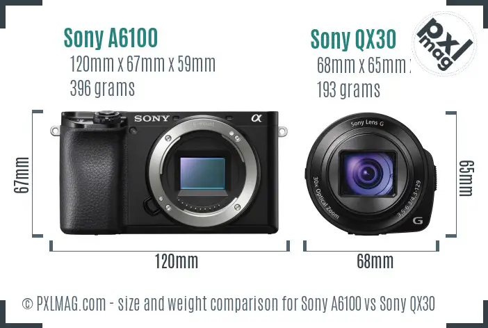 Sony A6100 vs Sony QX30 size comparison