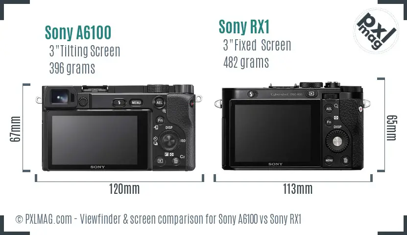 Sony A6100 vs Sony RX1 Screen and Viewfinder comparison