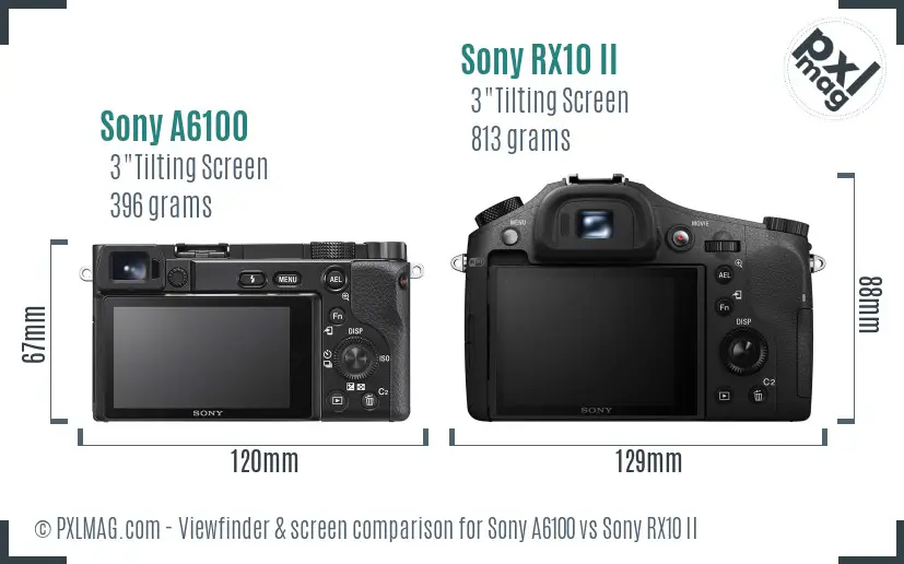 Sony A6100 vs Sony RX10 II Screen and Viewfinder comparison
