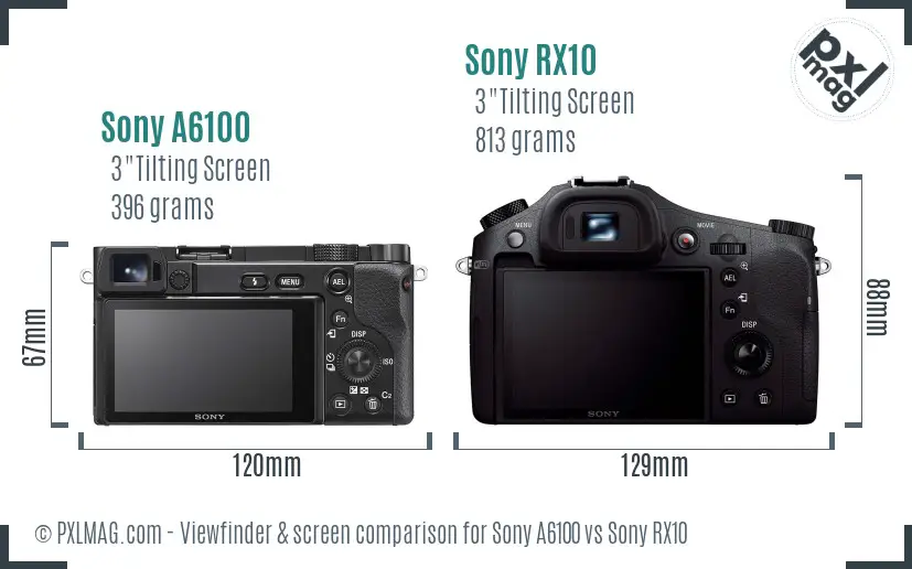 Sony A6100 vs Sony RX10 Screen and Viewfinder comparison
