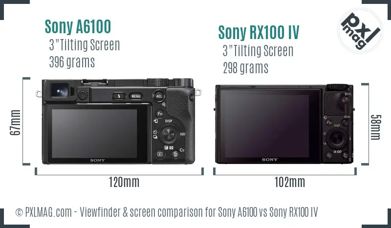 Sony A6100 vs Sony RX100 IV Screen and Viewfinder comparison