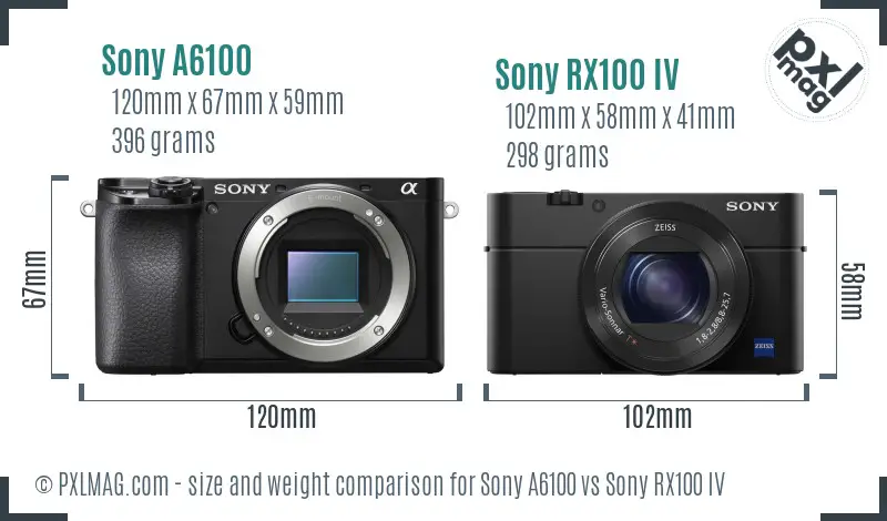 Sony A6100 vs Sony RX100 IV size comparison
