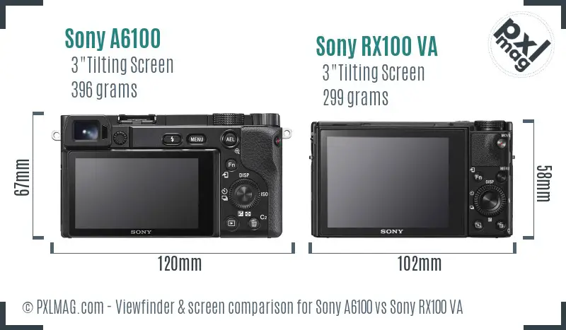 Sony A6100 vs Sony RX100 VA Screen and Viewfinder comparison