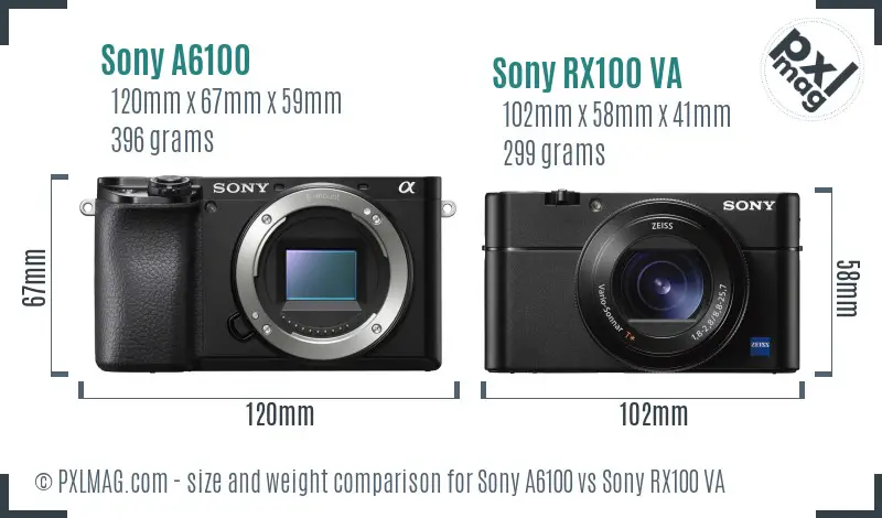 Sony A6100 vs Sony RX100 VA size comparison