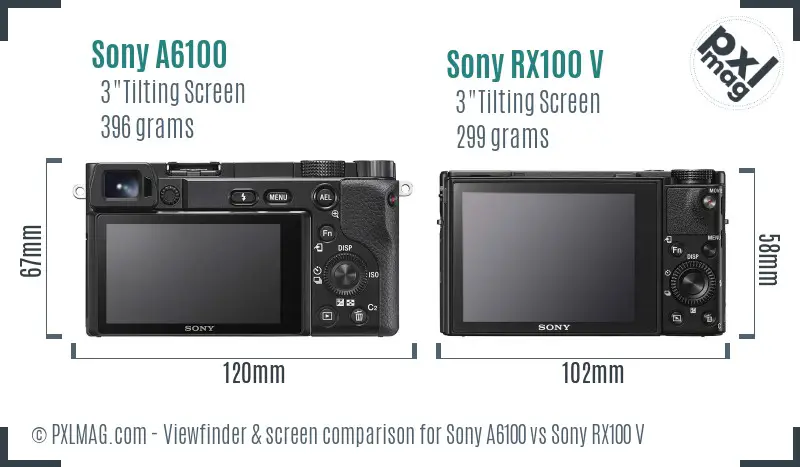 Sony A6100 vs Sony RX100 V Screen and Viewfinder comparison
