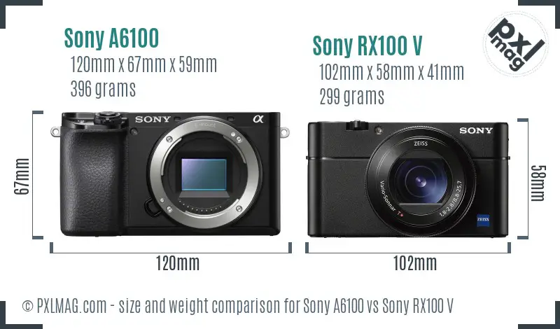 Sony A6100 vs Sony RX100 V size comparison