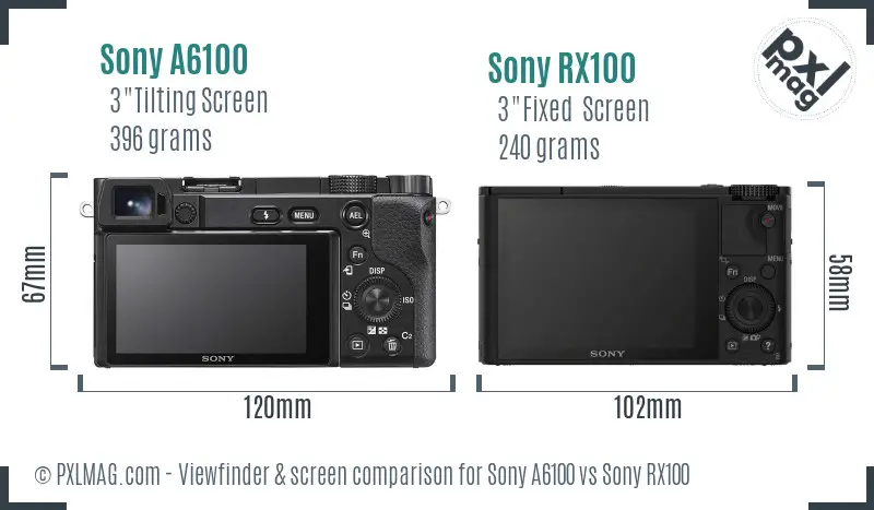 Sony A6100 vs Sony RX100 Screen and Viewfinder comparison
