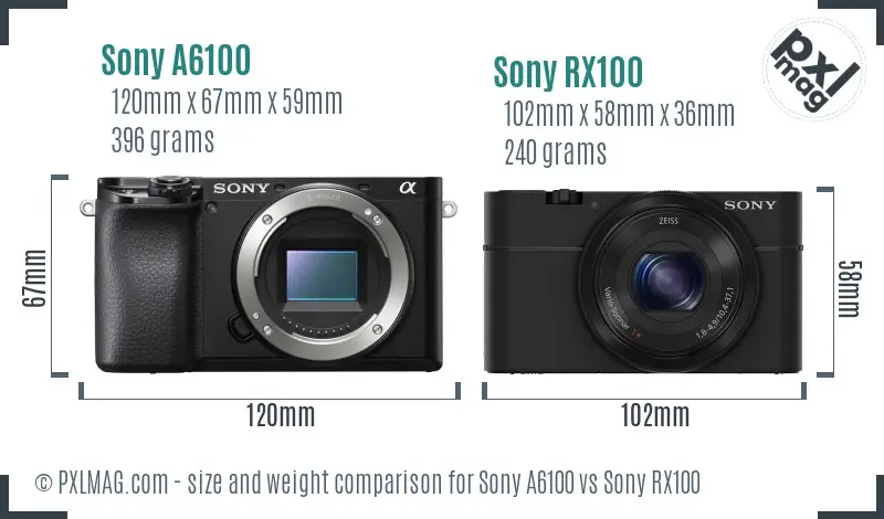 Sony A6100 vs Sony RX100 size comparison
