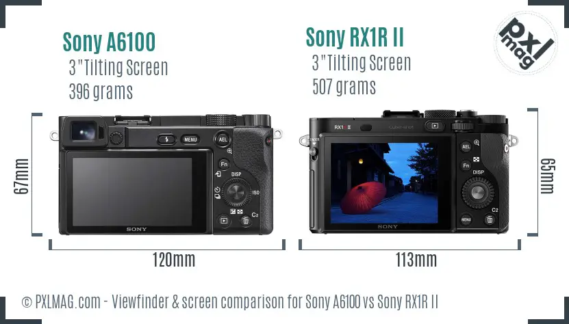 Sony A6100 vs Sony RX1R II Screen and Viewfinder comparison