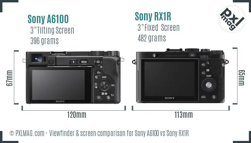 Sony A6100 vs Sony RX1R Screen and Viewfinder comparison