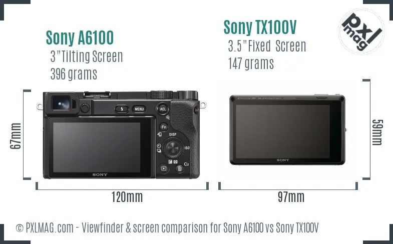 Sony A6100 vs Sony TX100V Screen and Viewfinder comparison