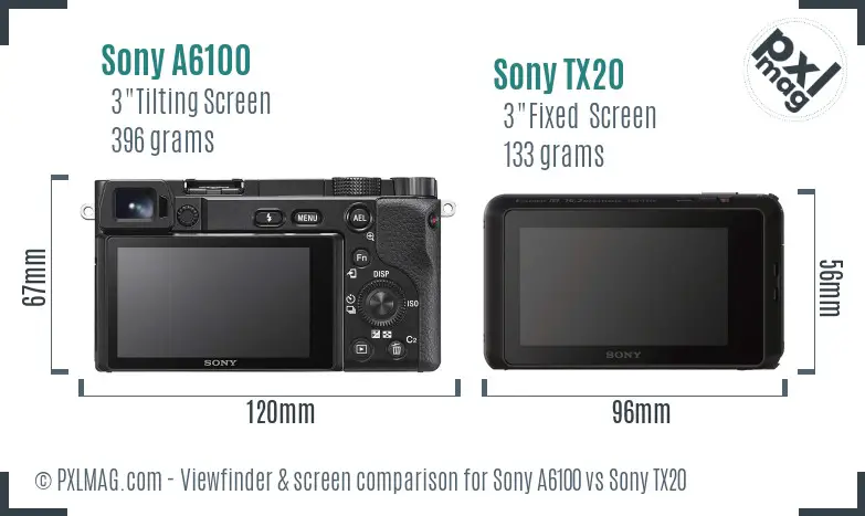 Sony A6100 vs Sony TX20 Screen and Viewfinder comparison